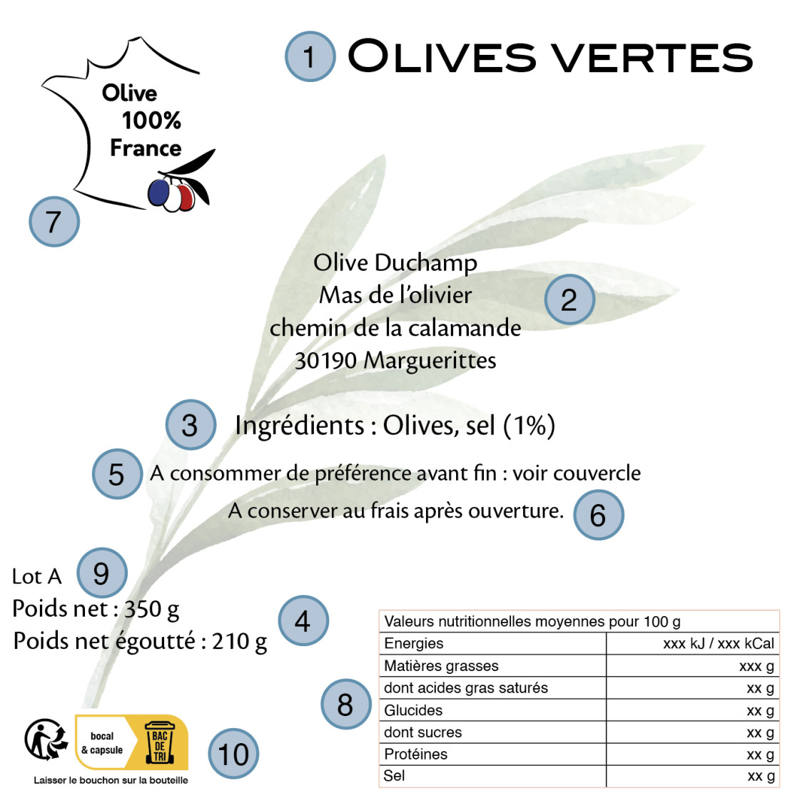 Étiquetage Olives de table